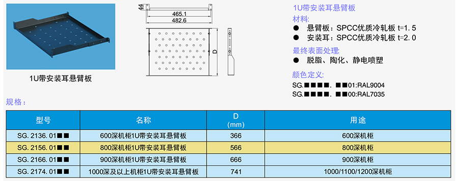 1U带安装耳悬臂板